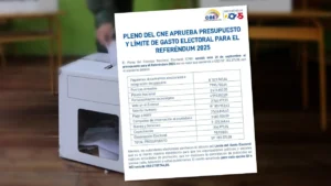 CNE aprueba Presupuesto para el Referéndum 2025